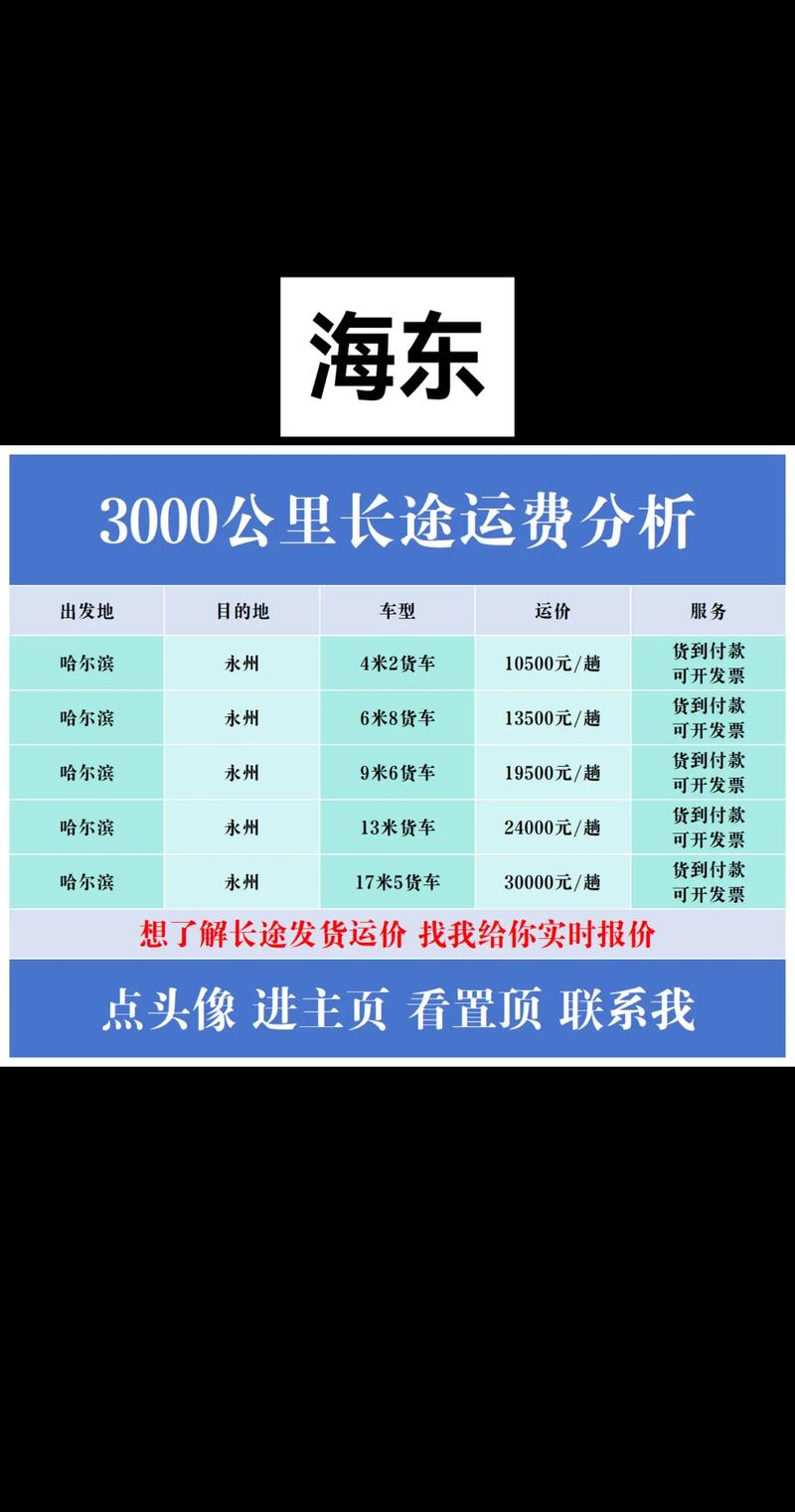 航运行业的误区：海运公司的不完全认识